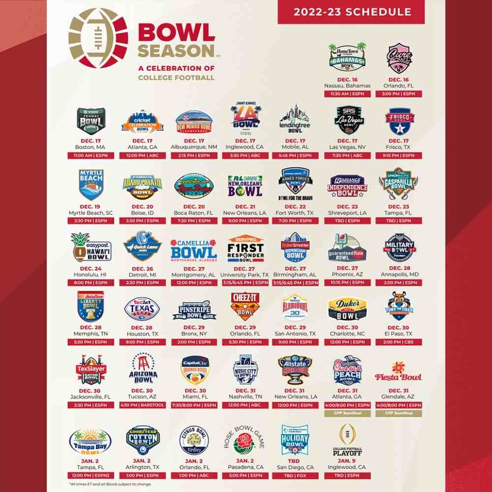Bowl Games 2025 2025 Schedule Printable Alexander Brentnall
