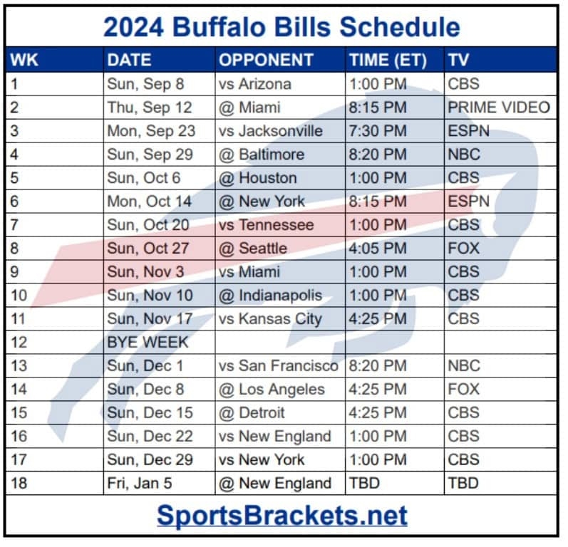 Buffalo Bills 2024 Schedule Printable College Agnes Dorotea