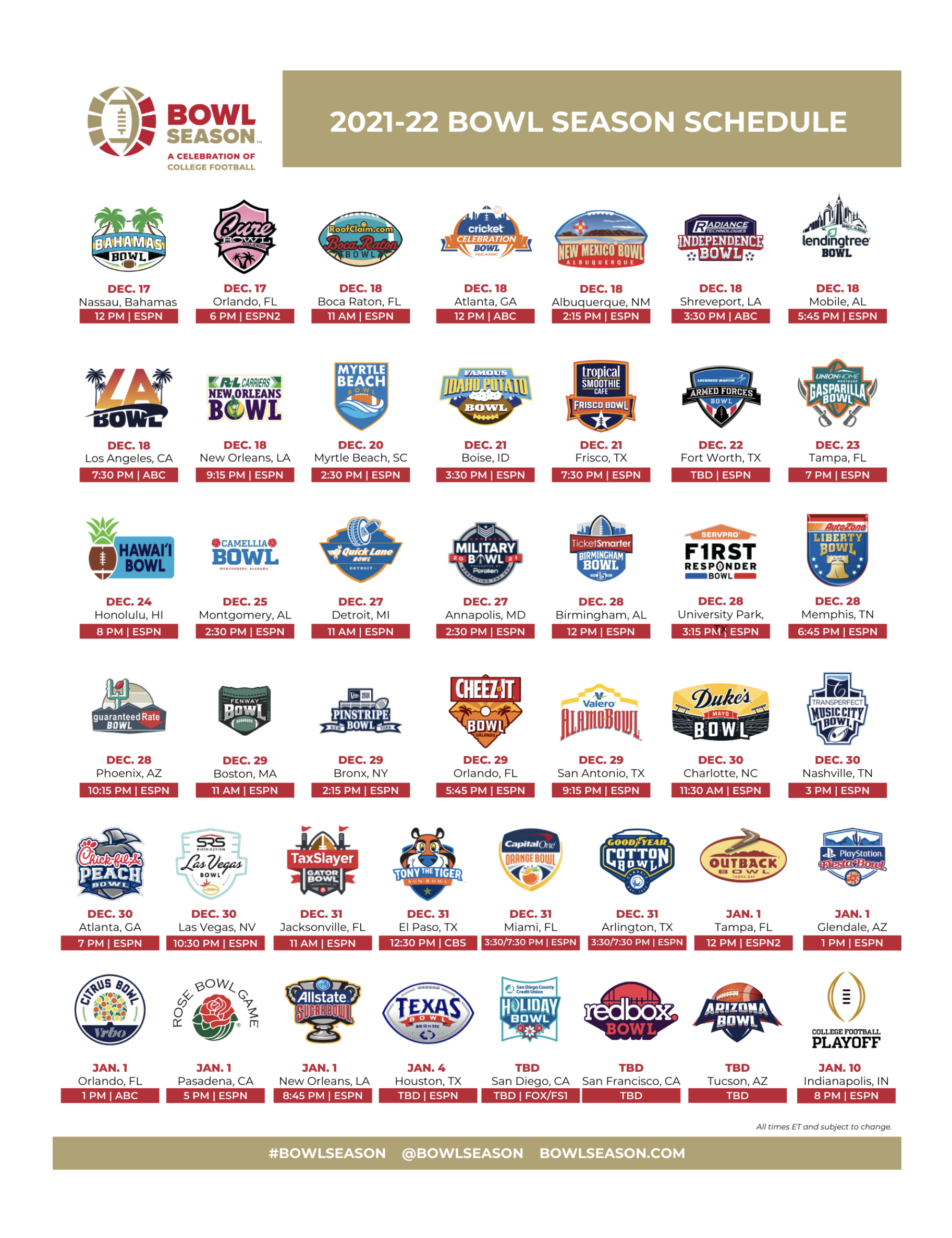 College Football Bowl Schedule 2025 2025 Espn Declan Pierce