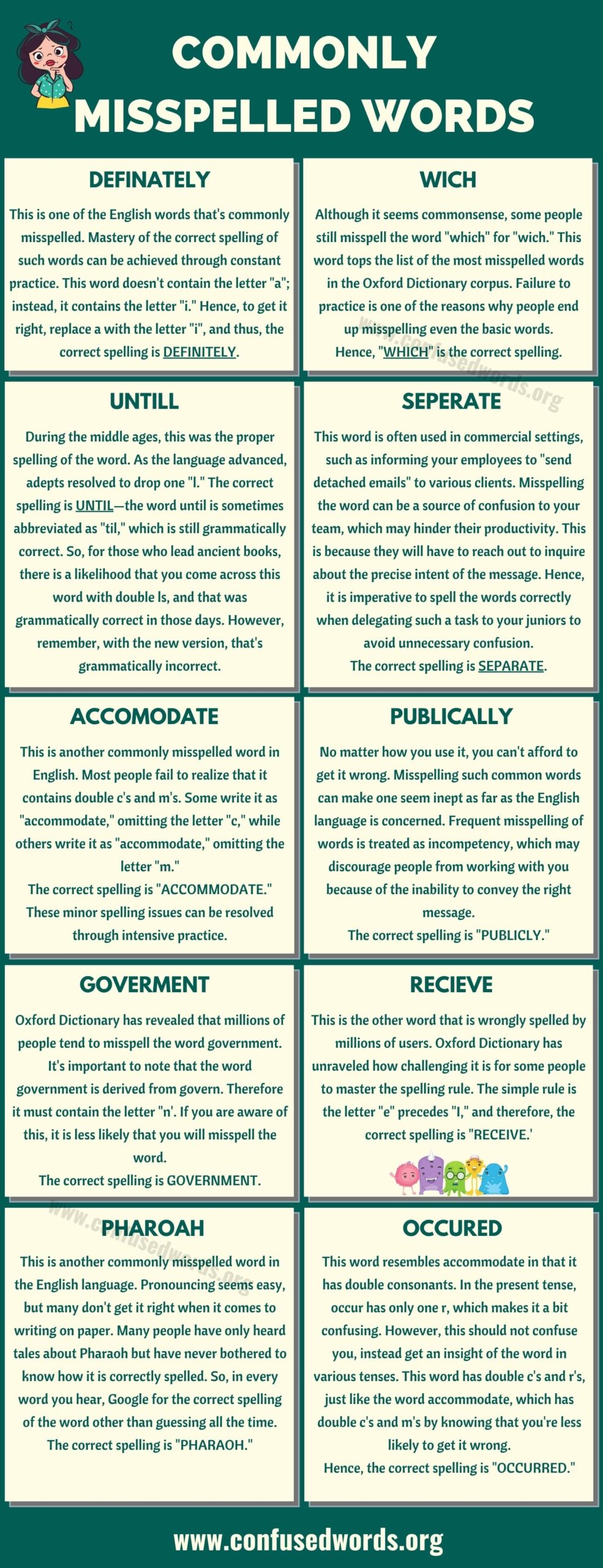Commonly Misspelled Words List Printable