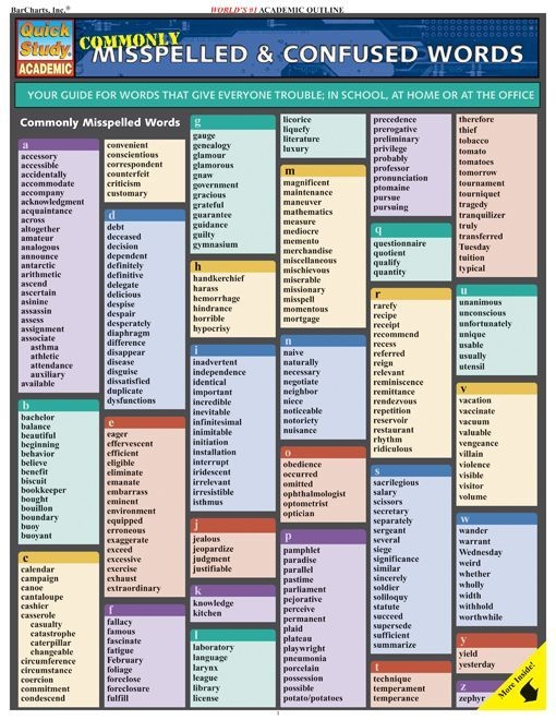 Commonly Misspelled Words List Printable Printable Calendars AT A GLANCE