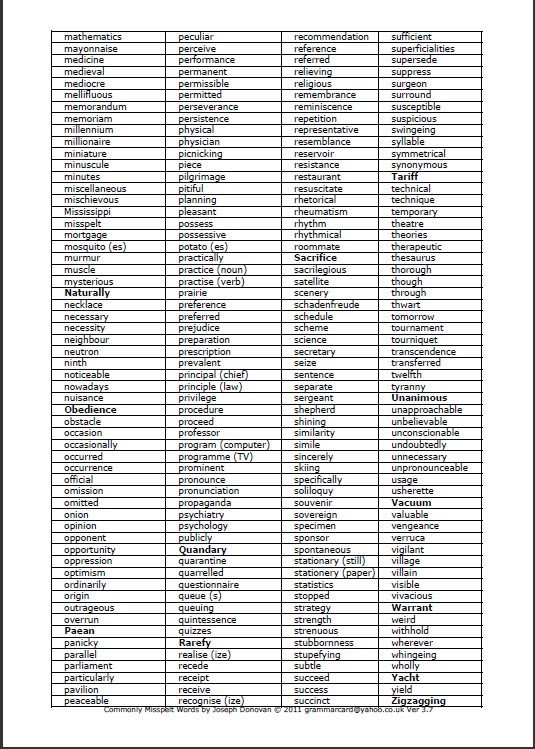 Commonly Misspelled Words List Printable Printable Templates Free
