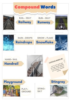 Compound Words With Pictures Printables