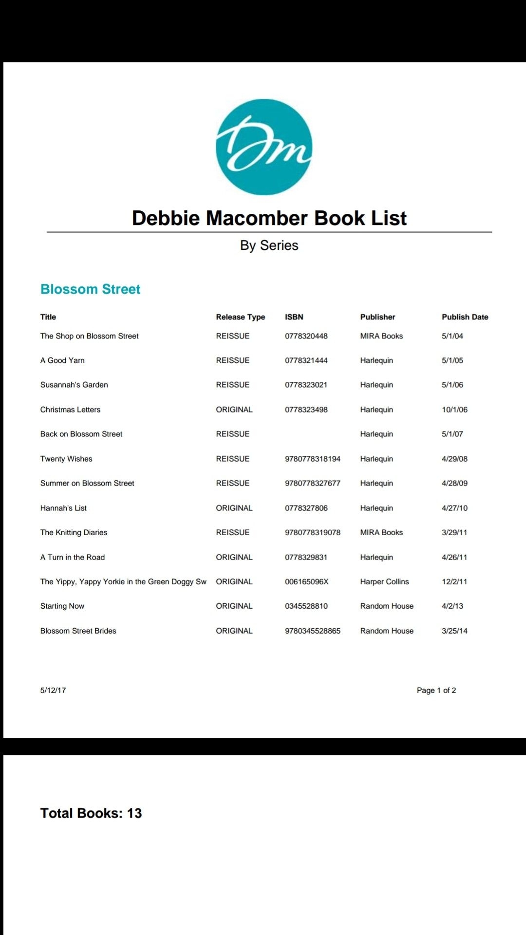 Debbie Macomber Printable Book List