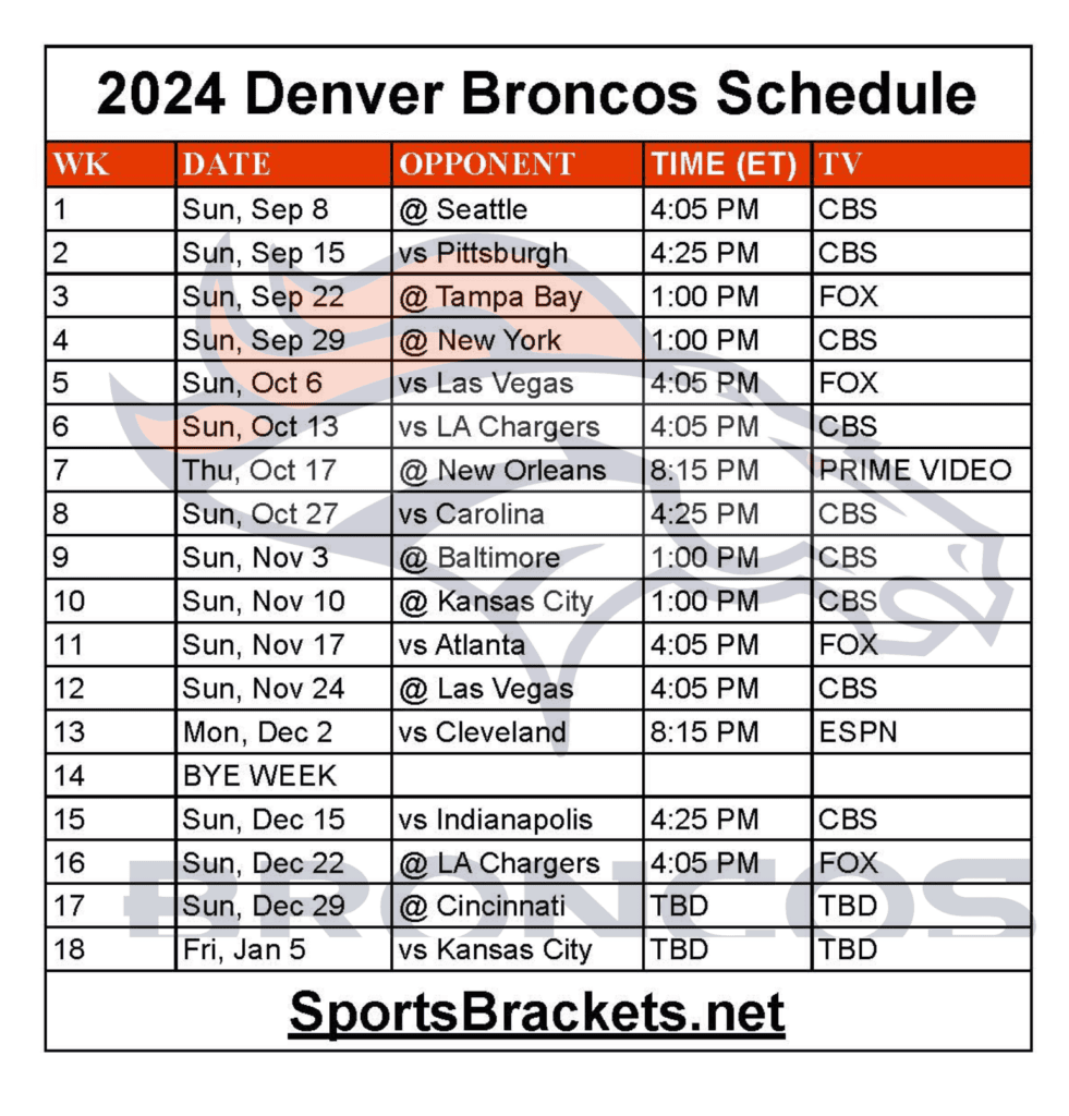 Denver Broncos Schedule 2025 Printable