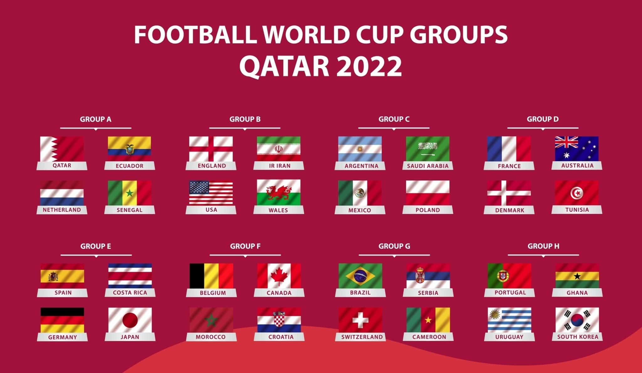 Fifa World Cup 2025 Schedule Calendar Download Ethan Pereira