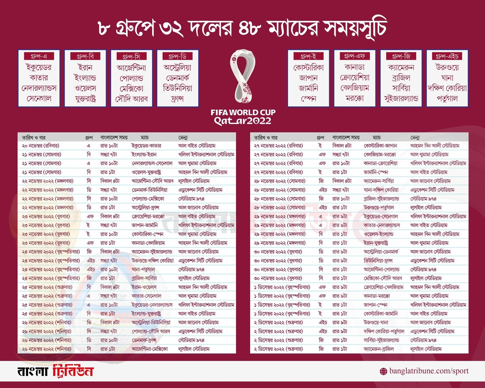 Fifa World Cup 2025 Schedule Printable Brielle Carter