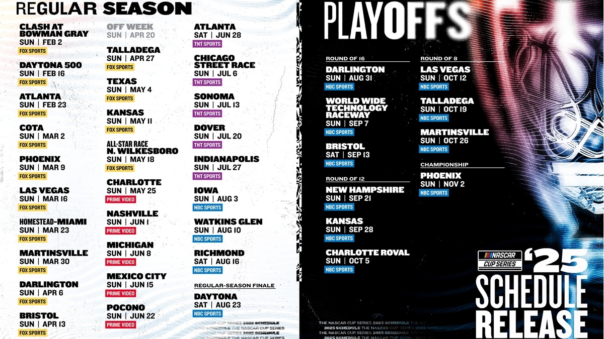 2025 Nascar Schedule Printable Tv Schedule