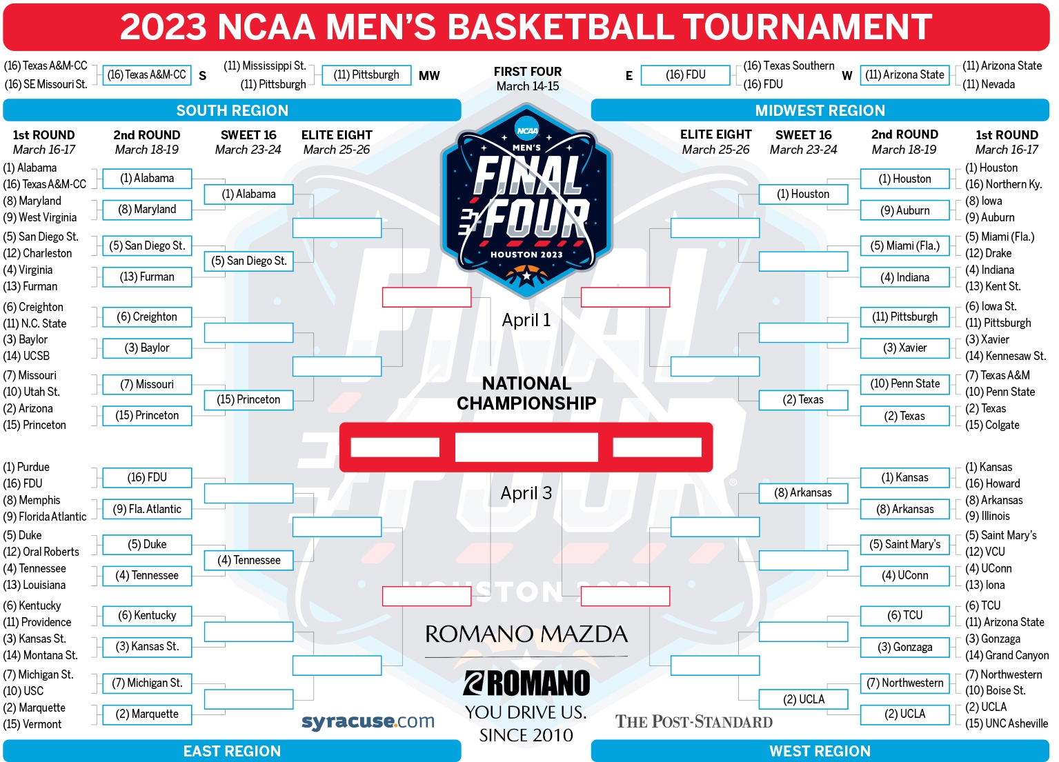 Ncaa Basketball Tournament 2025 Bracketology Pdf Alyssa Mackenzie L 