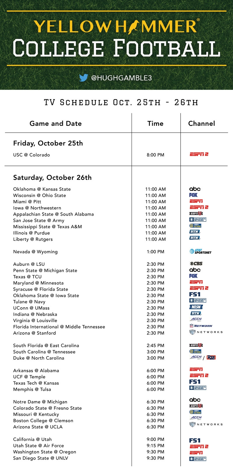 Ncaa Football Schedule 2025 Printable Pdf Download Eva T Barlow