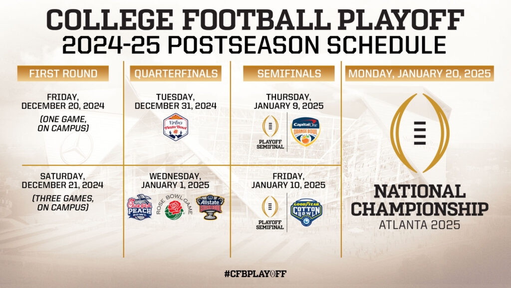 Printable Bowl Schedule 2025 Yuna Deven