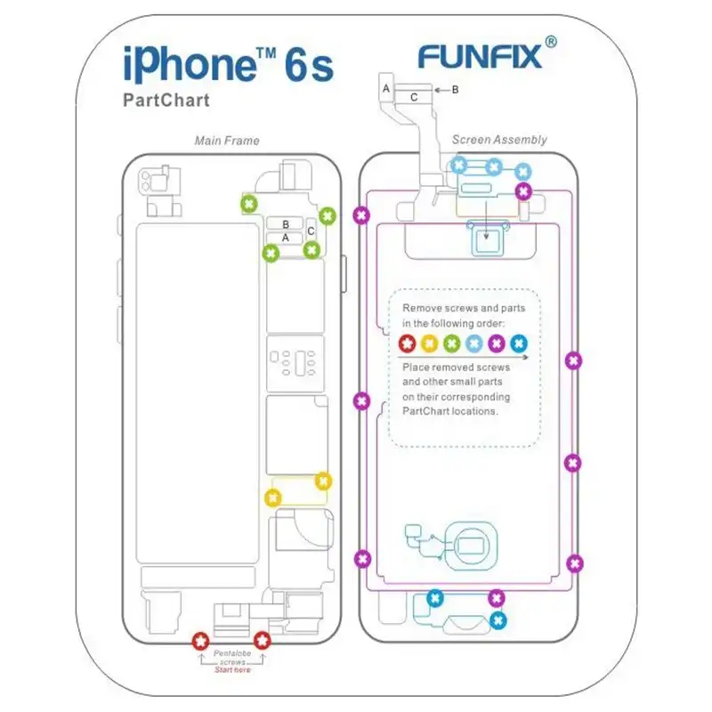 12PCS Lot Magnetic Screw Chart Mat For Iphone X 8 8 Plus 6 6 Plus 6s 7 