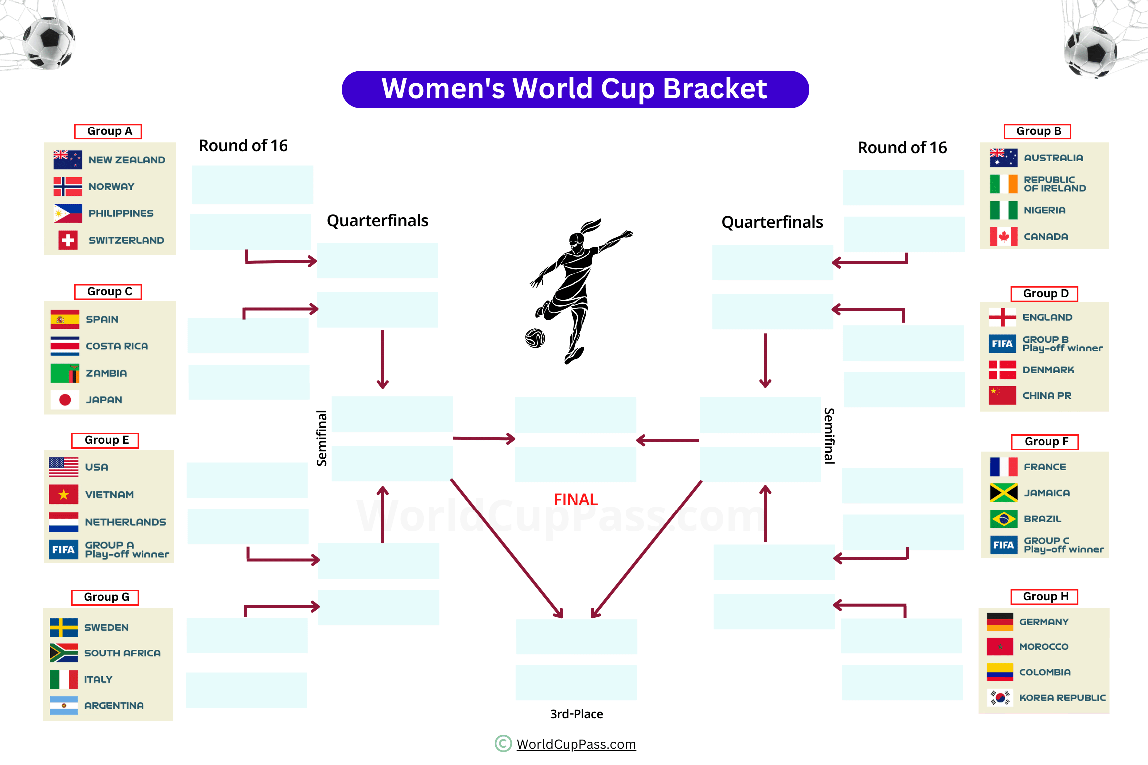 2025 Womans World Cup Carine Susanne