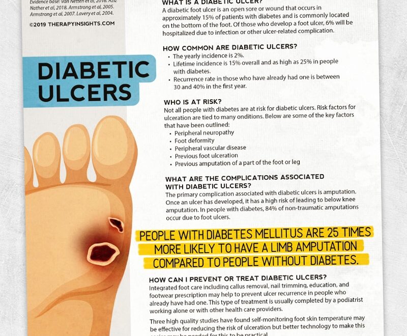 Diabetic Ulcers Adult And Pediatric Printable Resources For Speech