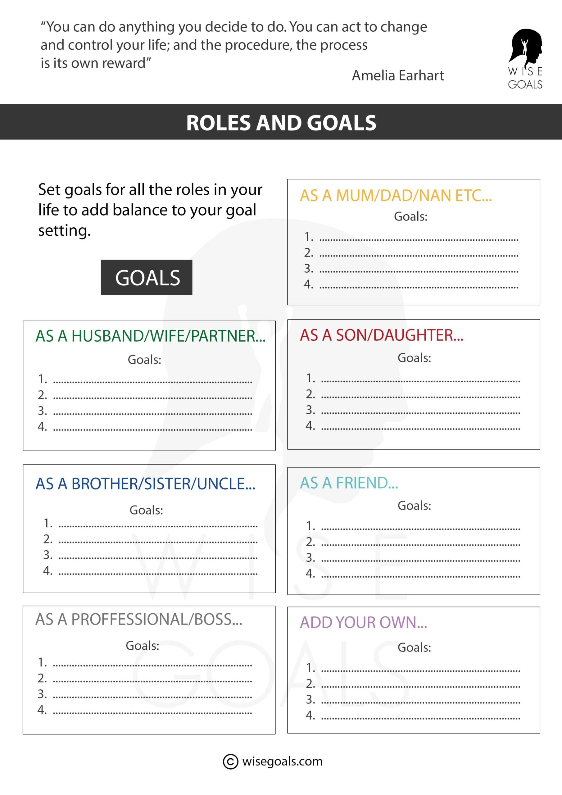 Printable Goal Setting Worksheet For High School Students