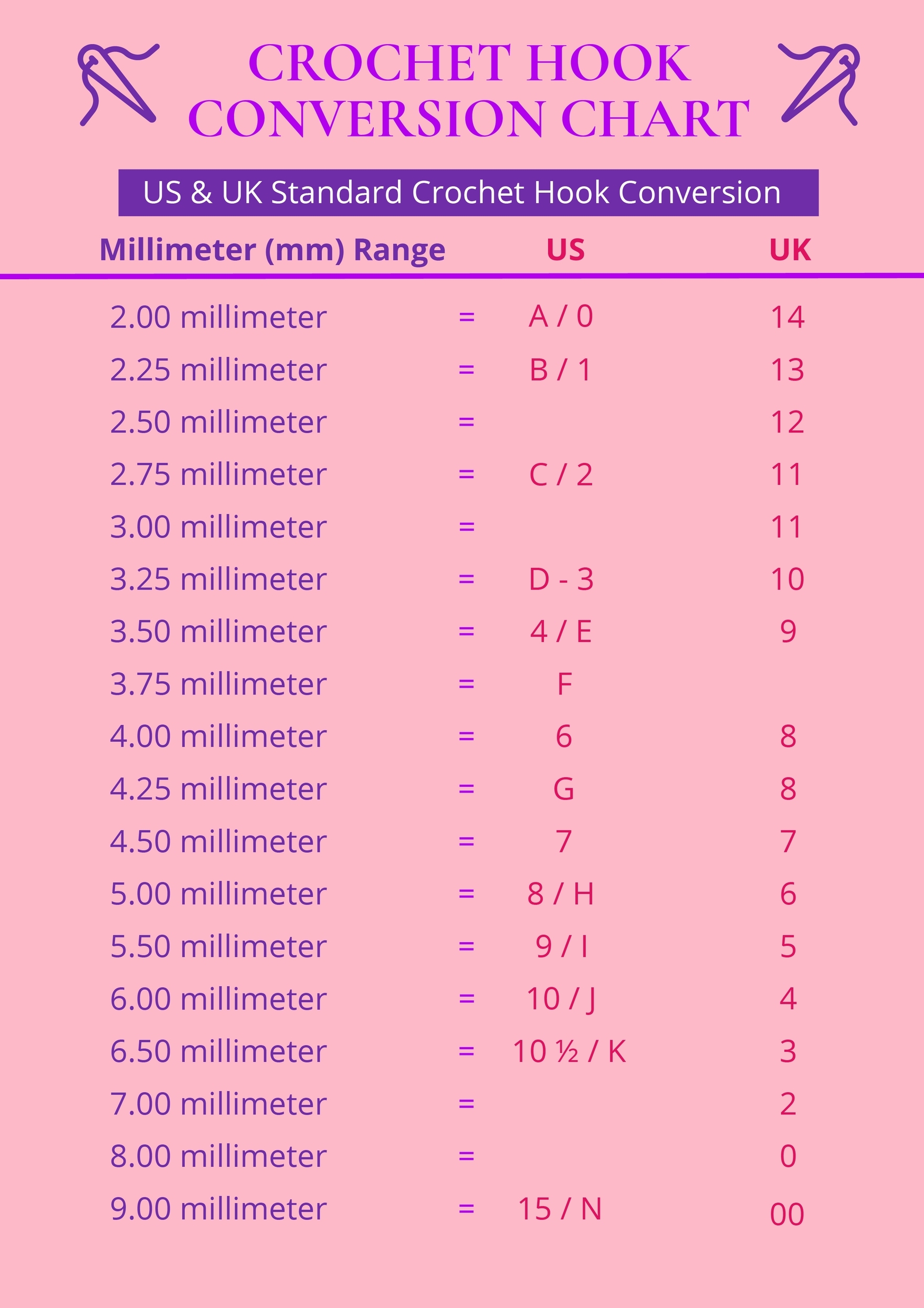 Free Printable Crochet Hook Conversion Chart At Evelyn Wegner Blog