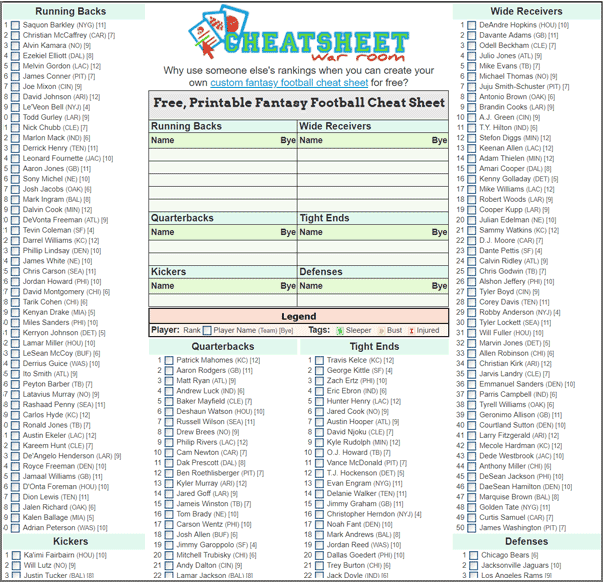 Free Printable Fantasy Football Cheat Sheet 2025 Jett Rivera