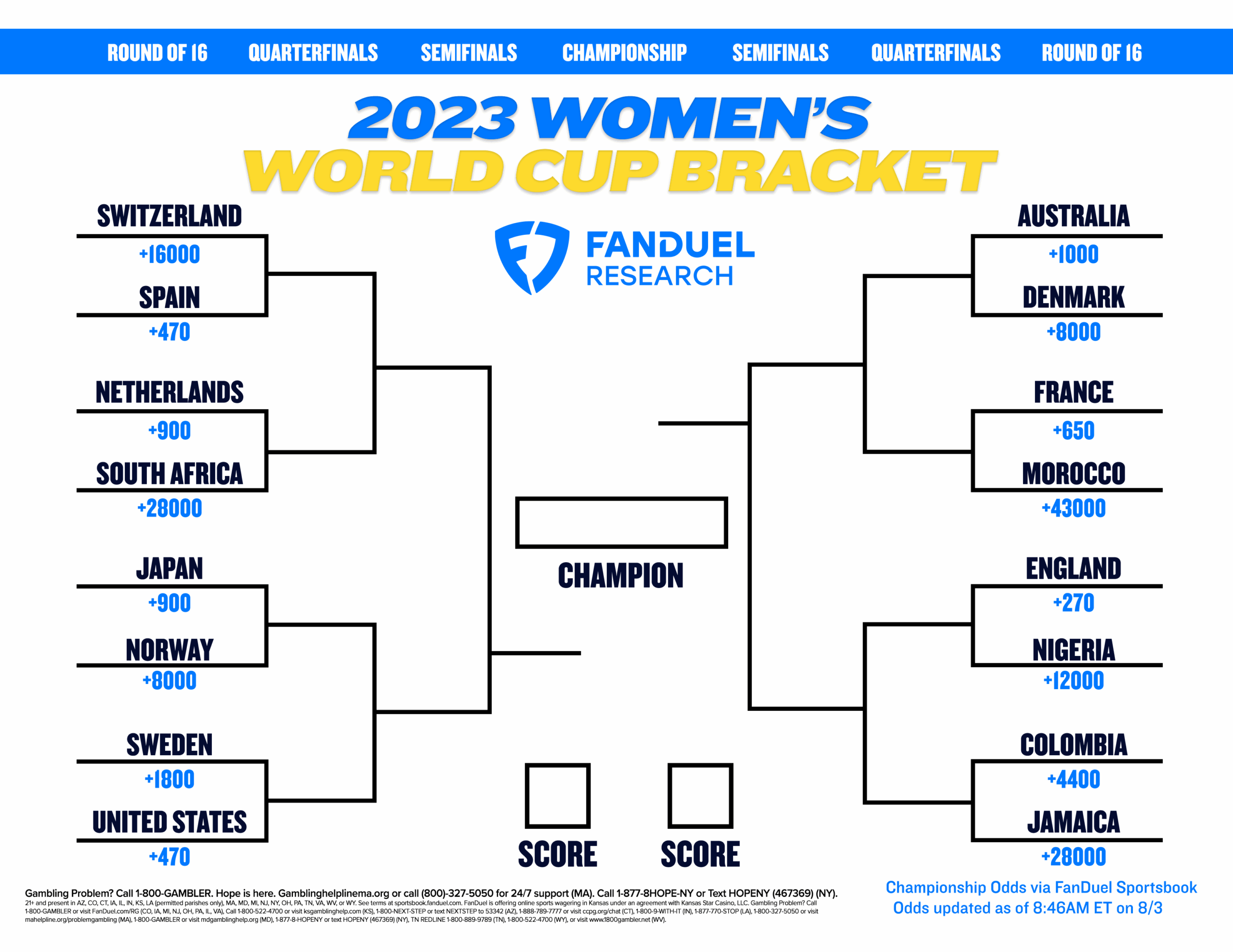 Free Printable Fifa World Cup Brackets Download Free Printable Fifa 