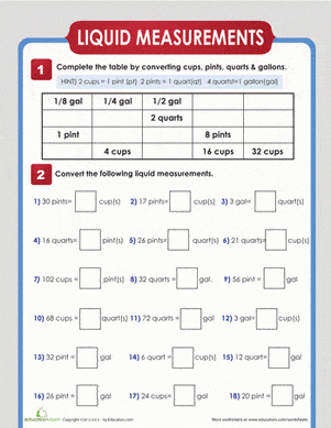 FREE Printable Liquid Measurement Conversion Worksheet