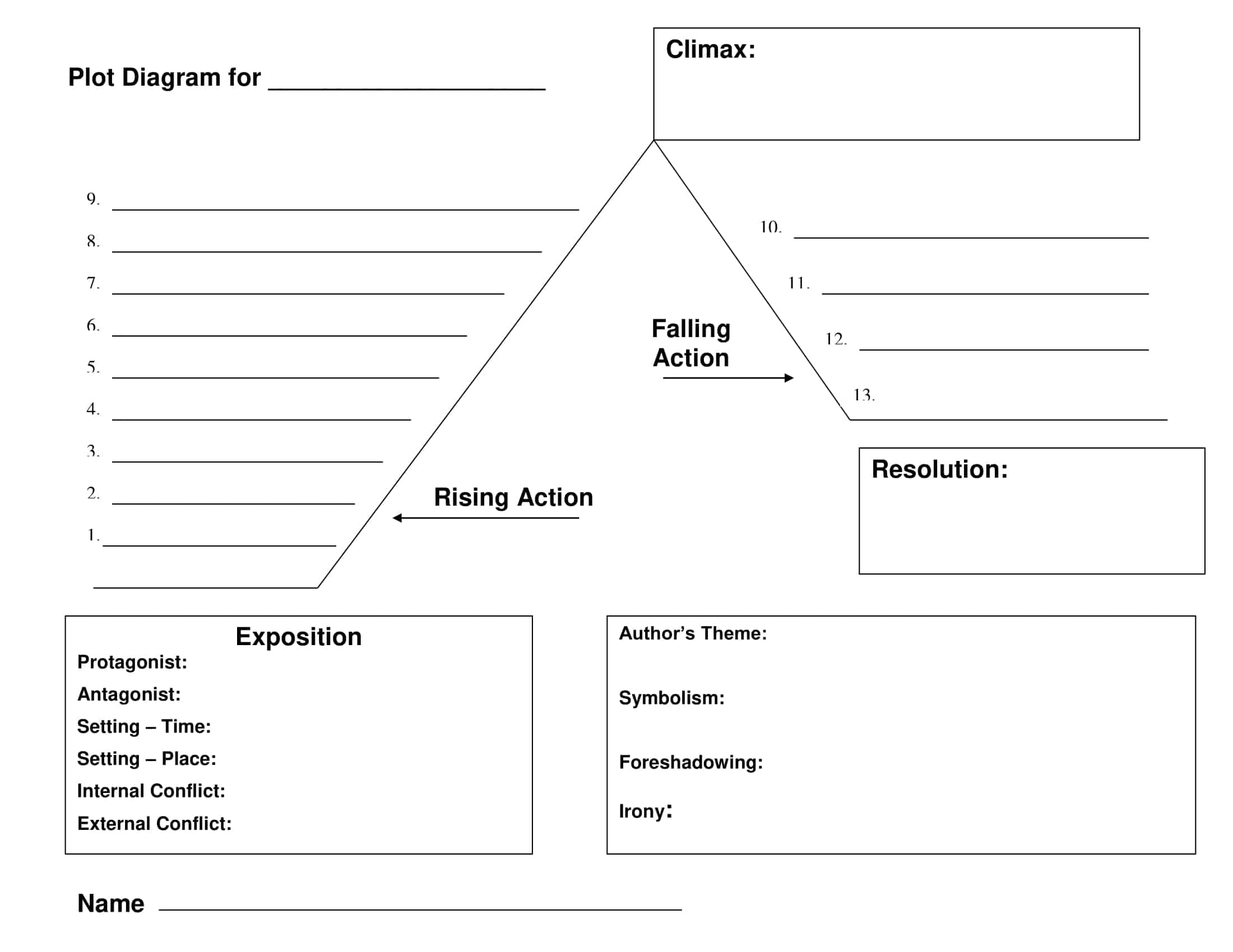 Free Printable Plot Diagram Templates PDF Word Excel With Definitions