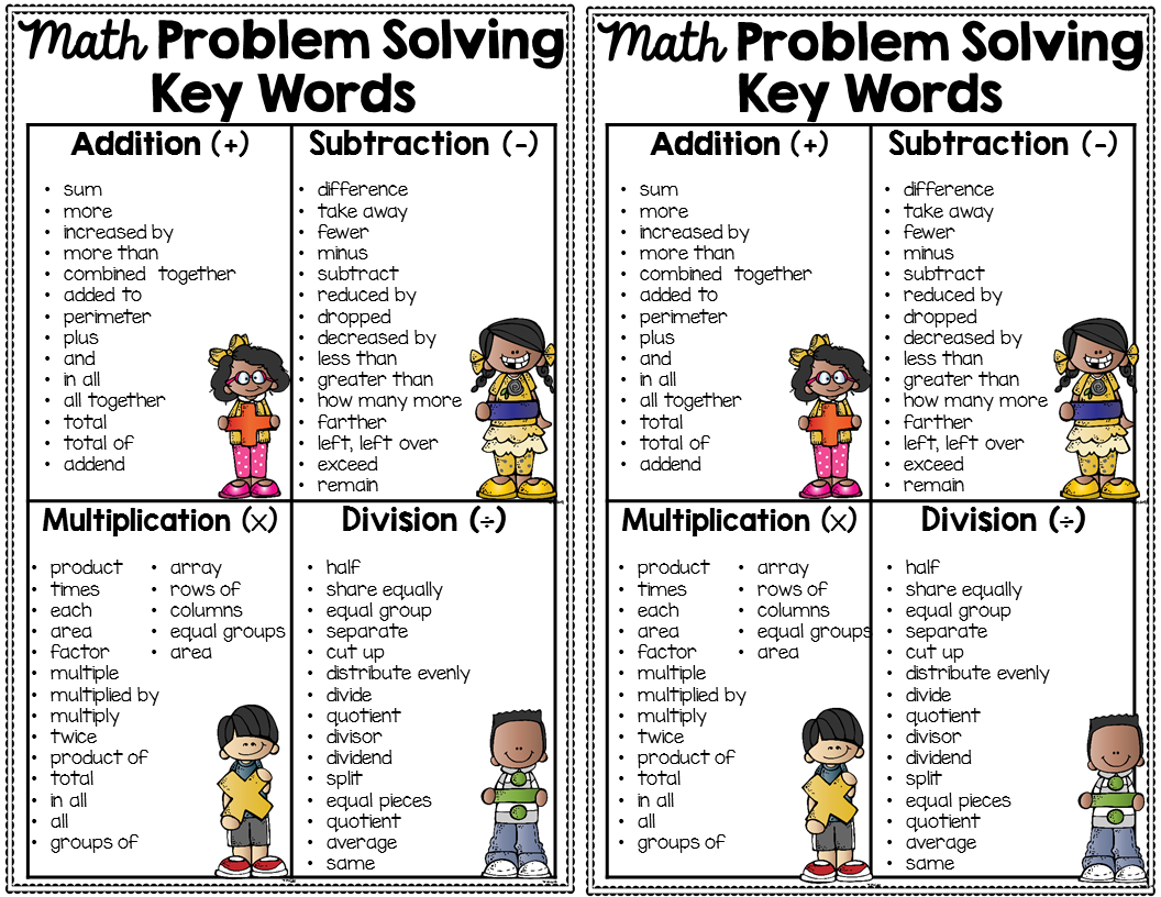 Identifying Key Words In Word Problems