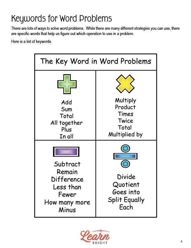 Keywords For Word Problems Free PDF Download Learn Bright