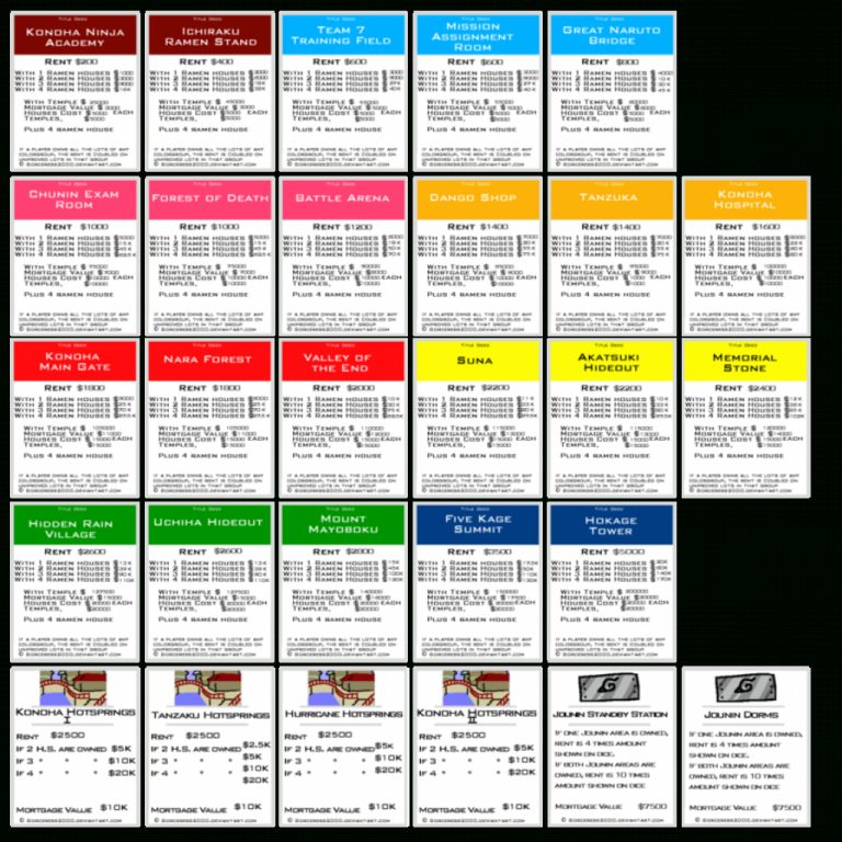 Monopoly Cards List Printable Printable Free Templates