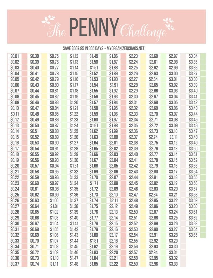 Penny A Day Challenge Printable