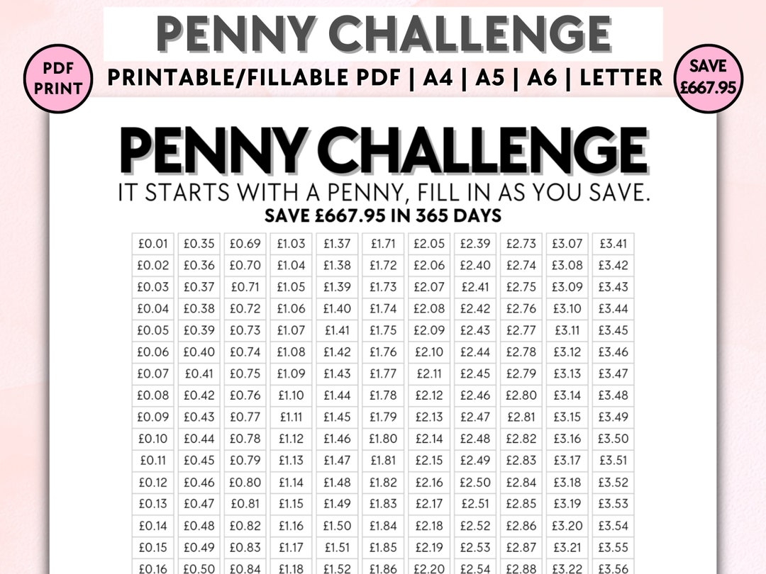 Penny Challenge 1p Savings Challenge Penny Savings Challenge Learn 