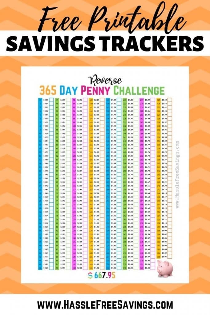 Penny Saving Challenge Printable Uk Free