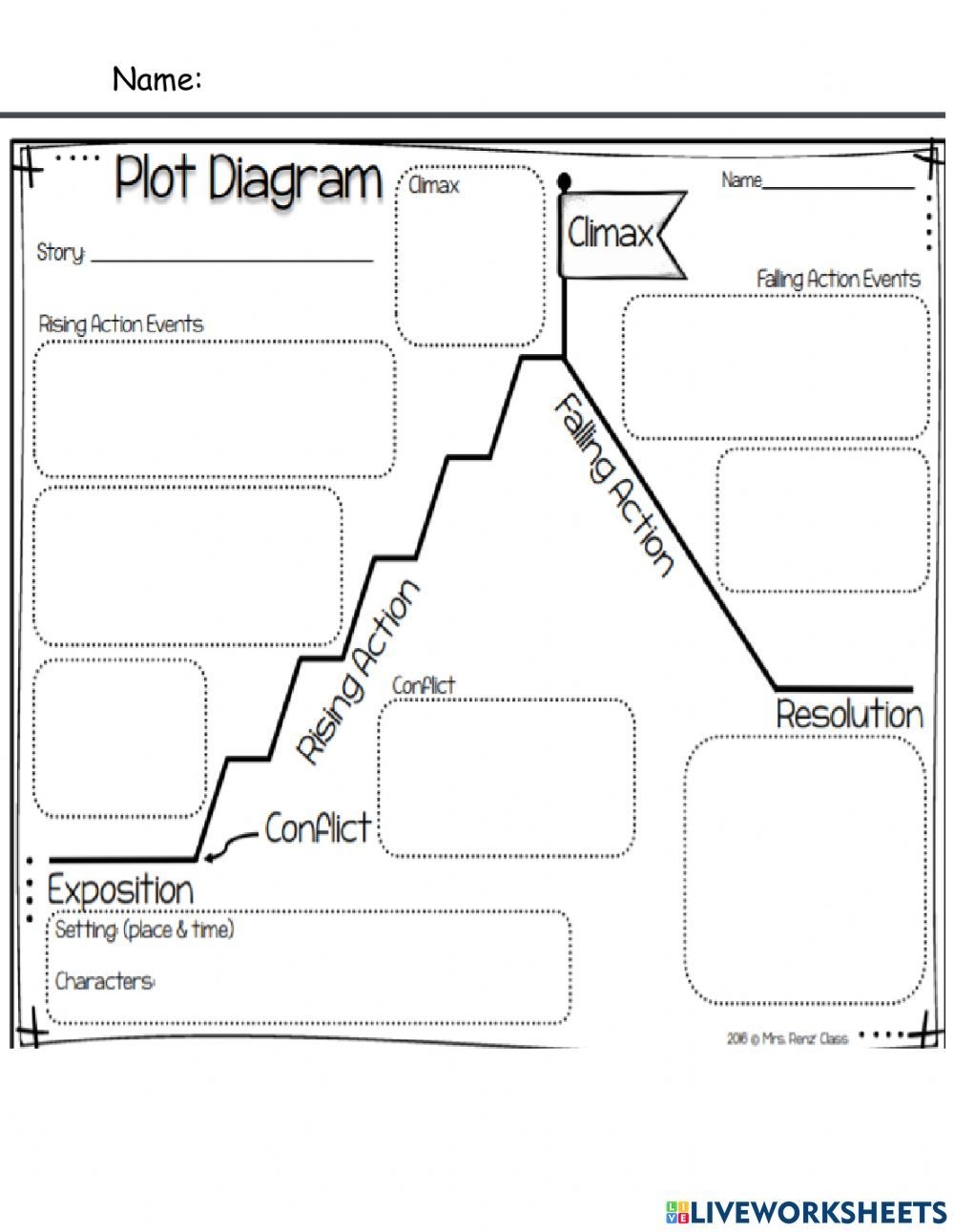 Plot Diagram Free Printable Worksheet