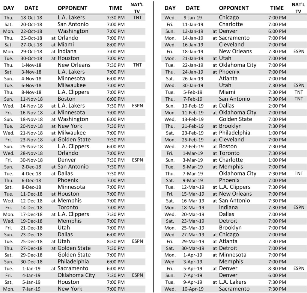 Portland Trail Blazers 2025 Schedule Reeta Celestia