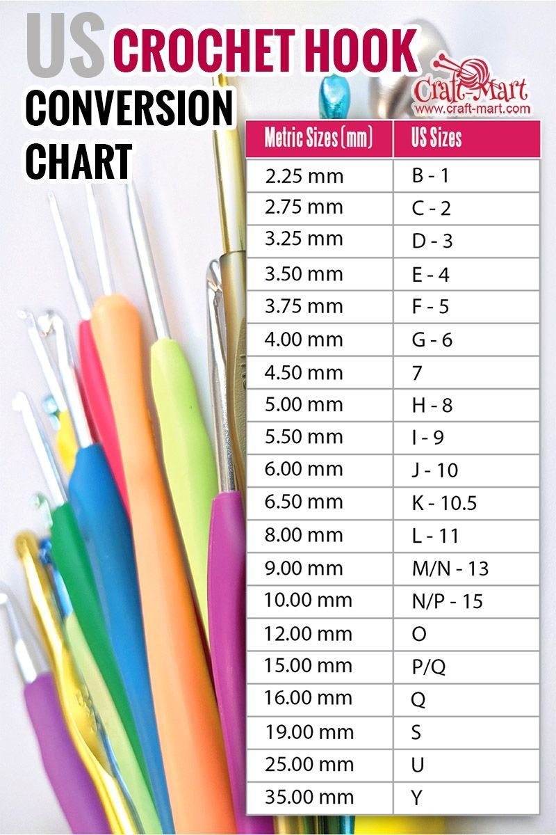 Printable Crochet Hook Size Chart