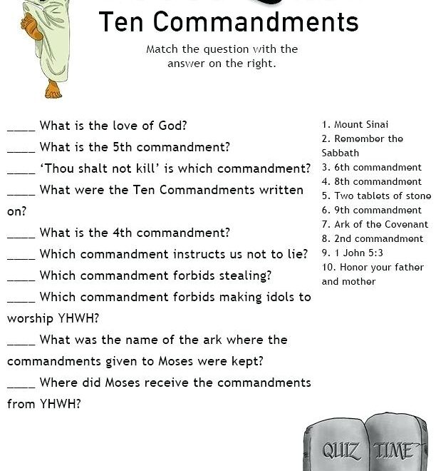 Printable Kjv Bible Trivia Questions Answers Trivia Questions And Answer