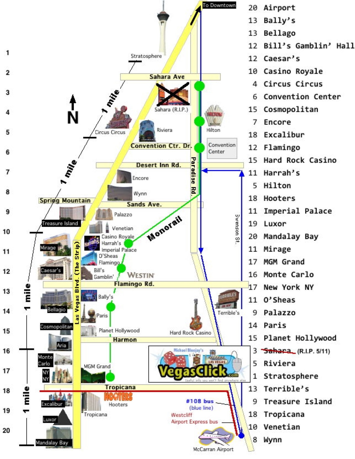 Printable Las Vegas Strip Map