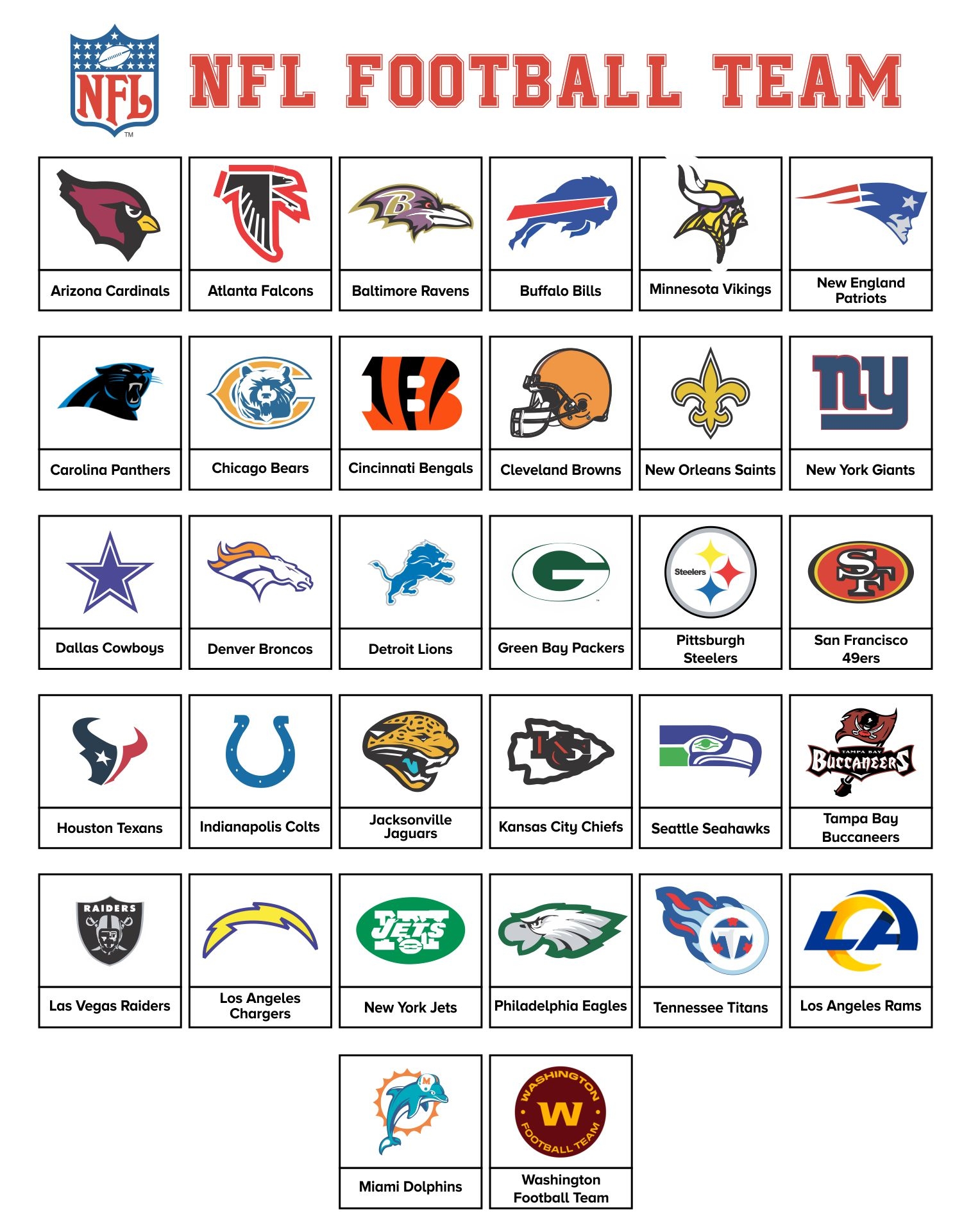 Printable List Of All Nfl Teams By Division