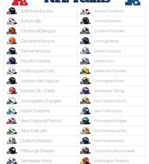 Printable List Of Nfl Teams Alphabetically