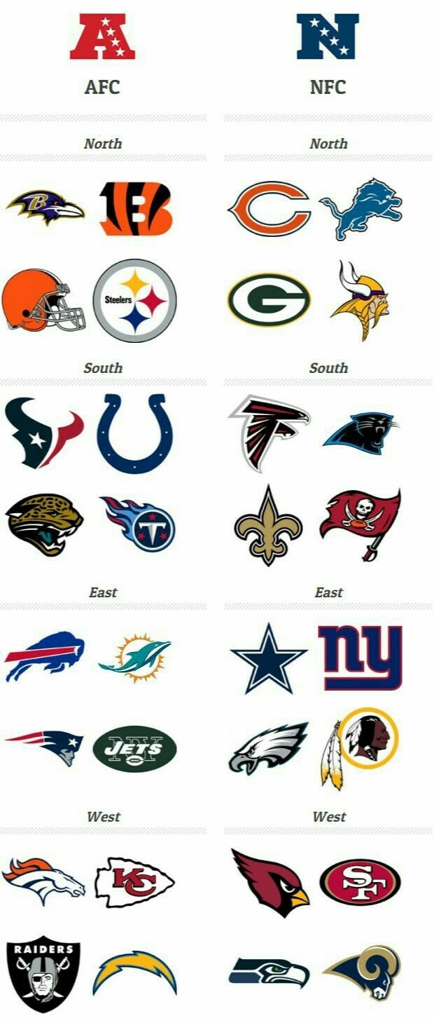 List Of Nfl Teams Printable