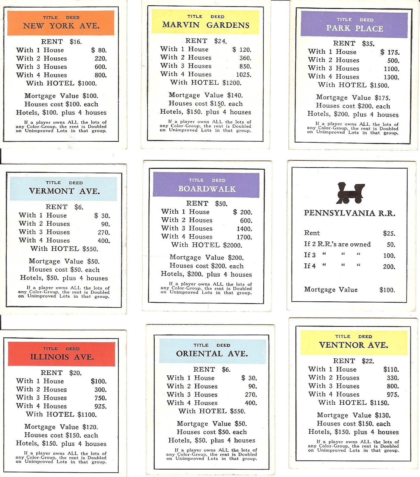 Printable Monopoly Property Cards
