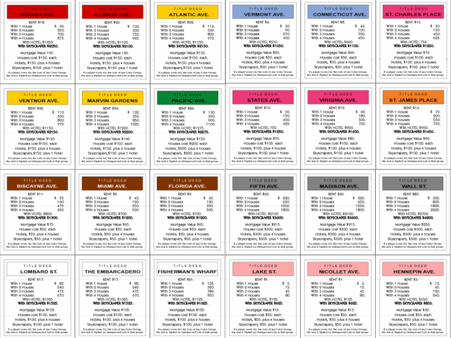Printable Monopoly Property Cards