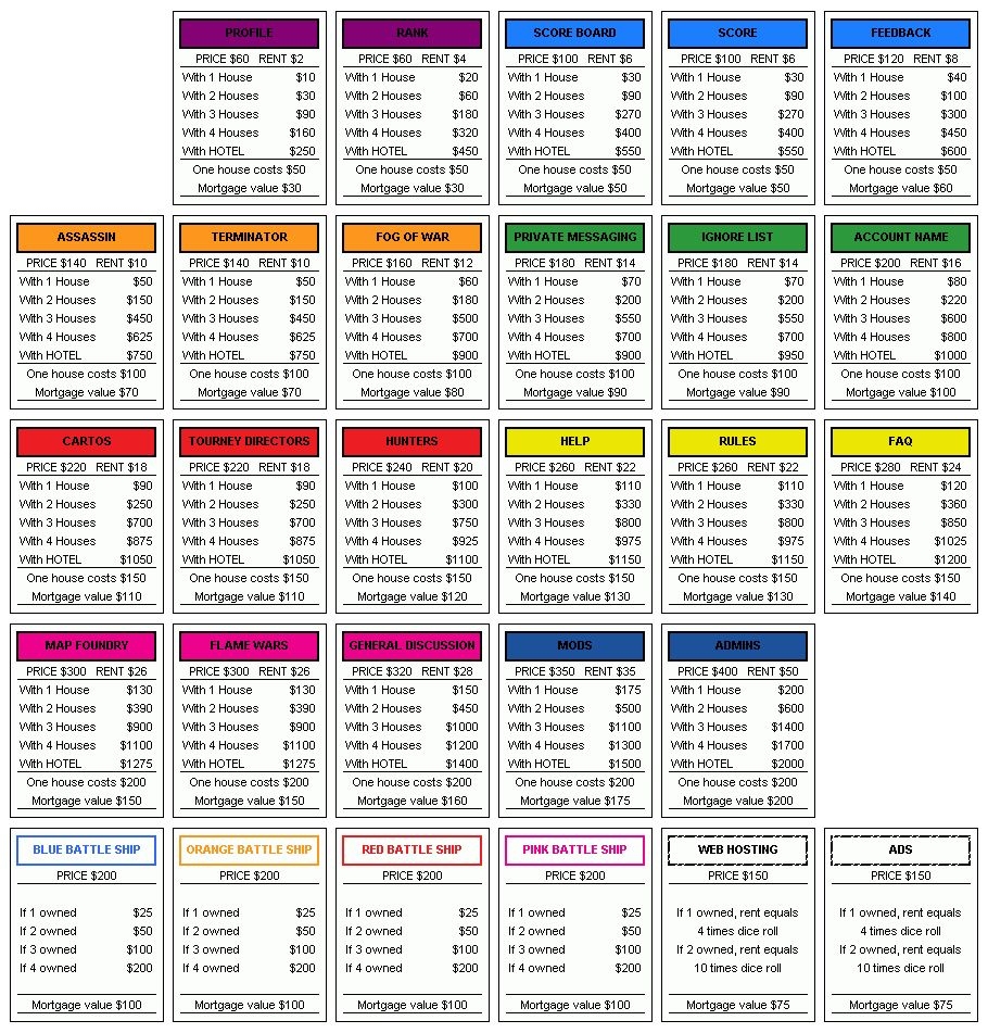 Printable Monopoly Property Cards Printable Board Games