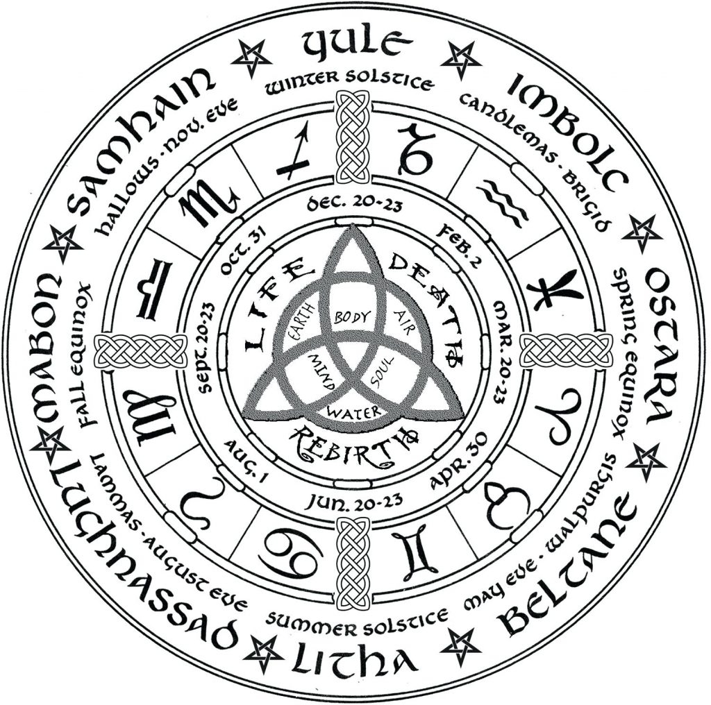 Printable Pagan Coloring Pages At GetColorings Free Printable 