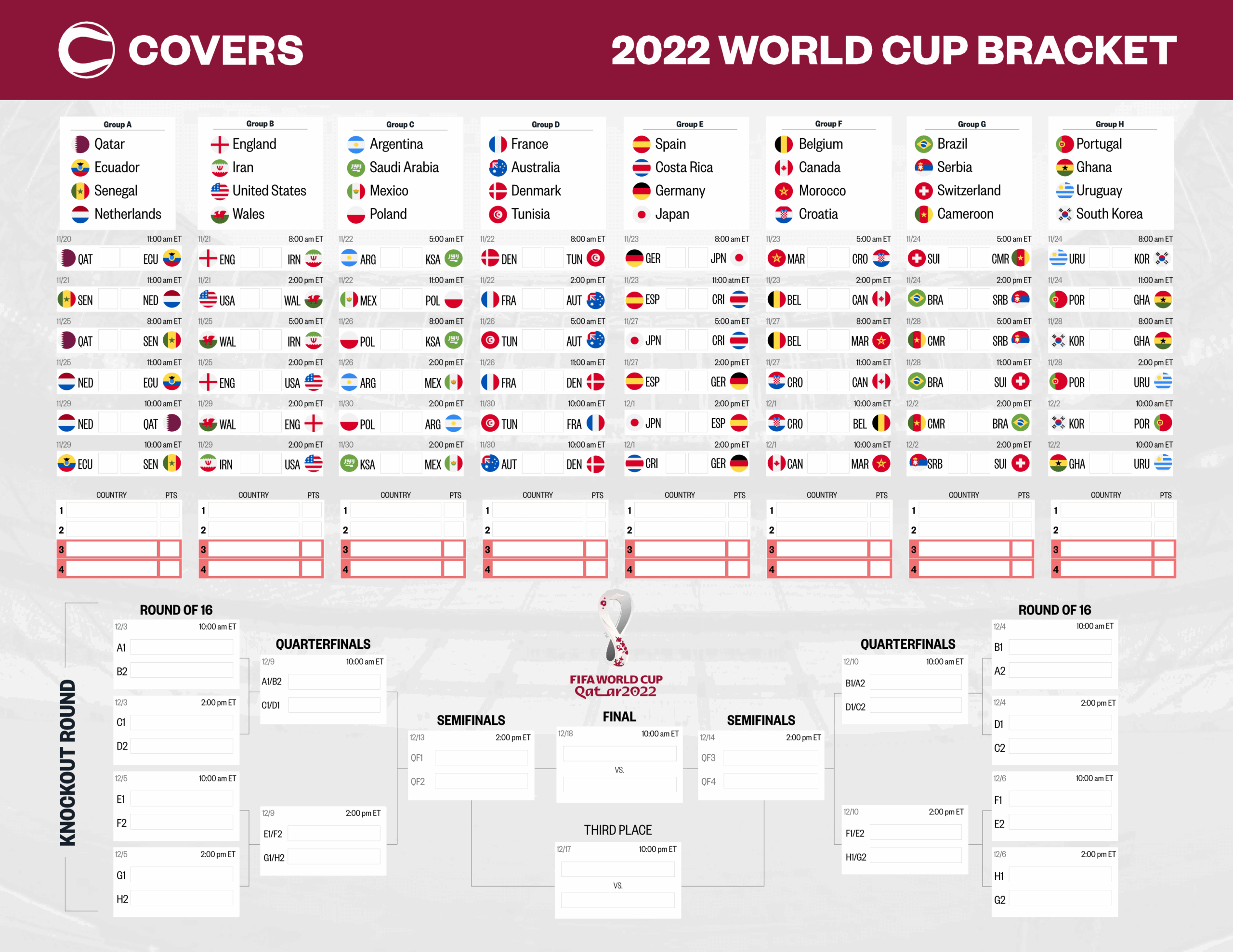 Womens World Cup 2025 Printable Bracket