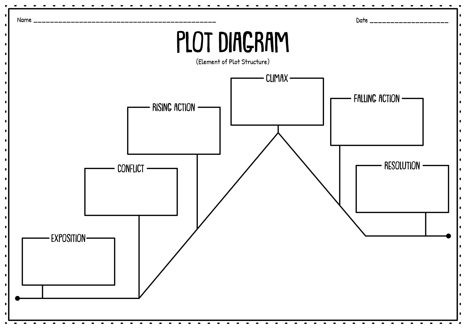 Plot Diagram Free Printable Worksheet