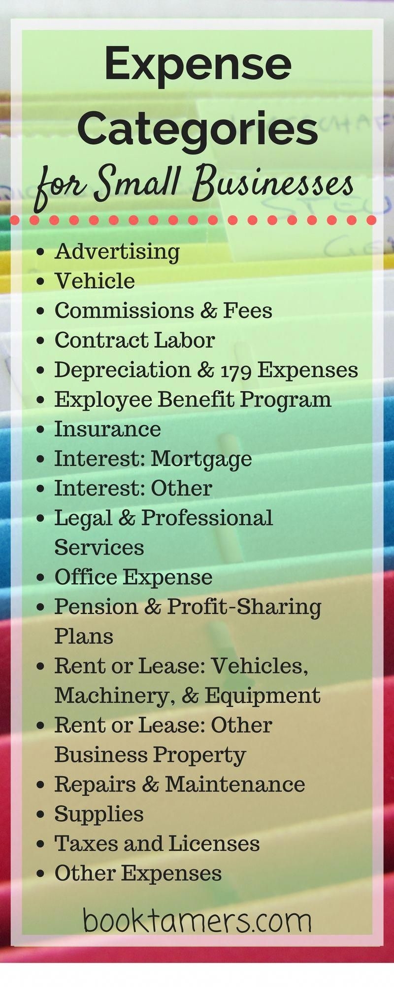 Super Helpful List Of Business Expense Categories For Small Businesses 