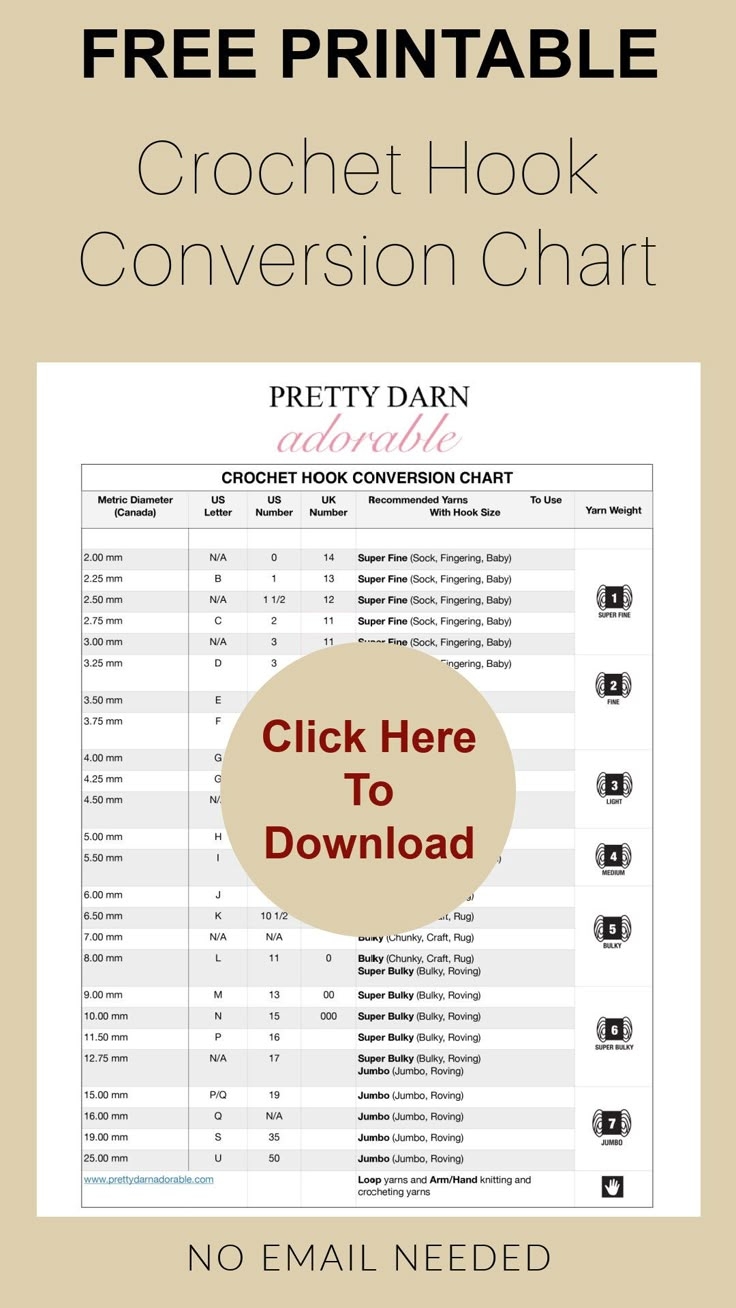 The Free Printable Crochet Hook Conversion Chart
