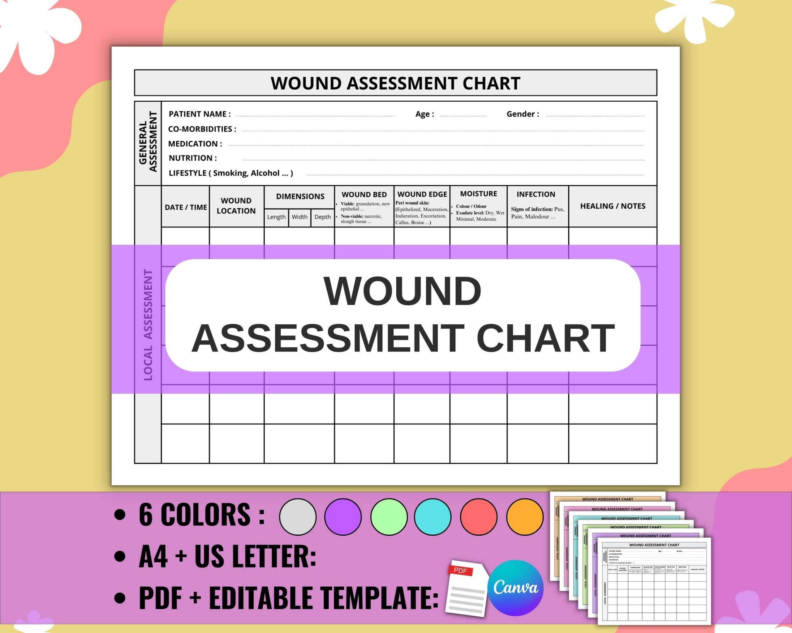 Free Printables On Wound Care For Diabetics