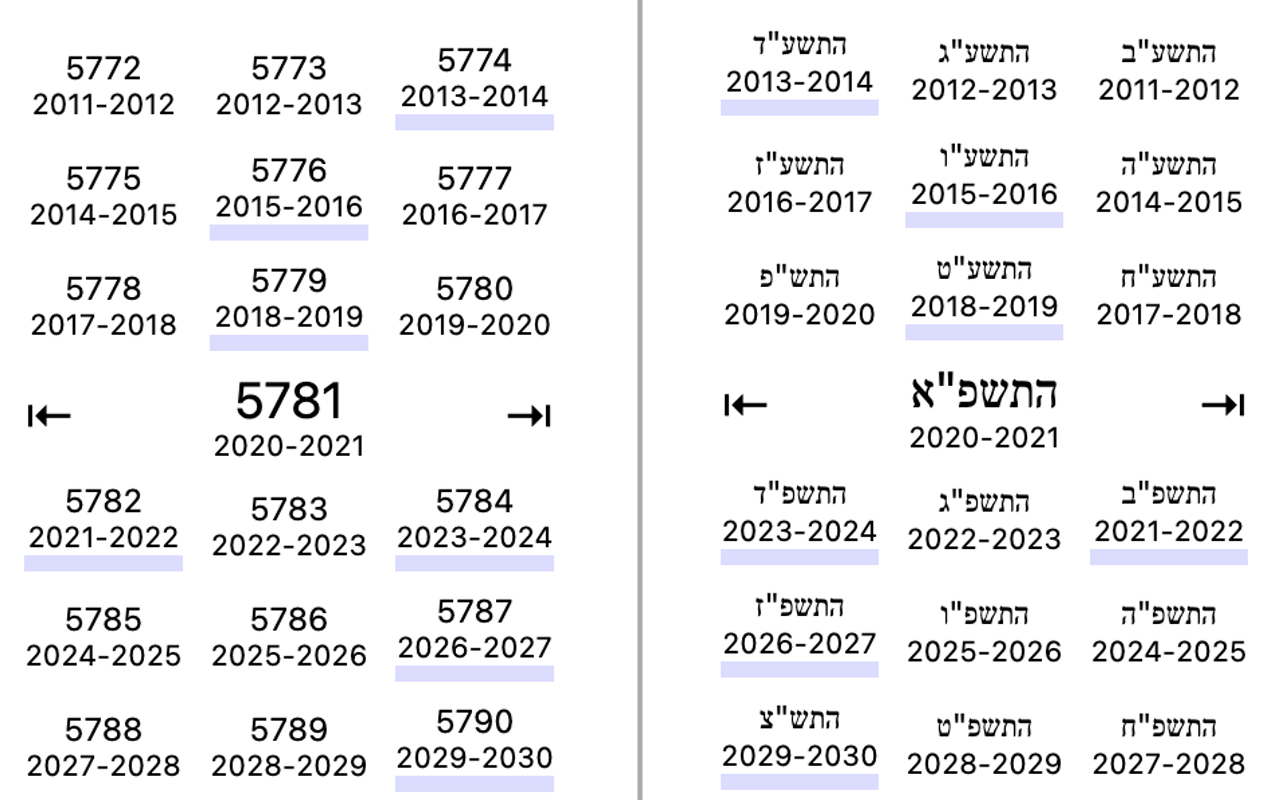 Real Jewish Calendar Chrome Web Store
