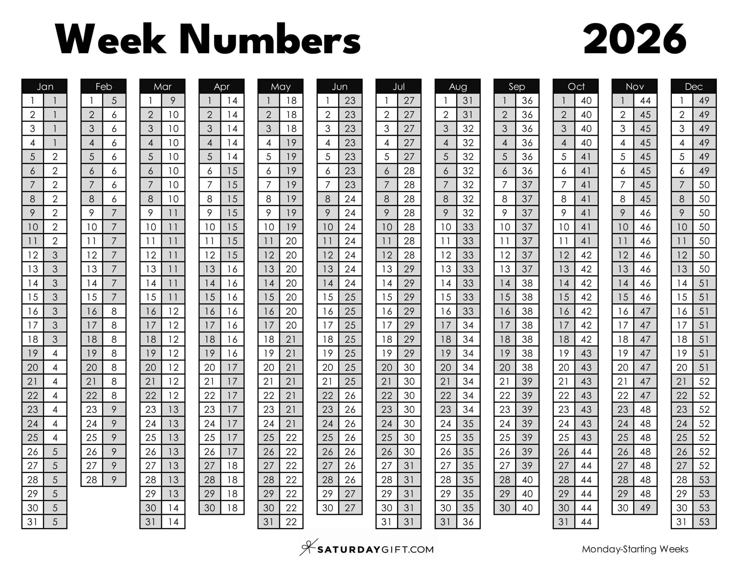 Week Numbers For 2026 What Week Is It SaturdayGift