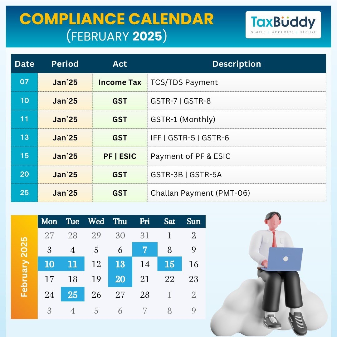 TaxBuddy On X Stay On Top Of Your Tax Deadlines With TaxBuddy s Compliance Calendar For February 2025 Never Miss A Due Date stay Compliant And Simplify Your Tax Filings With Ease 